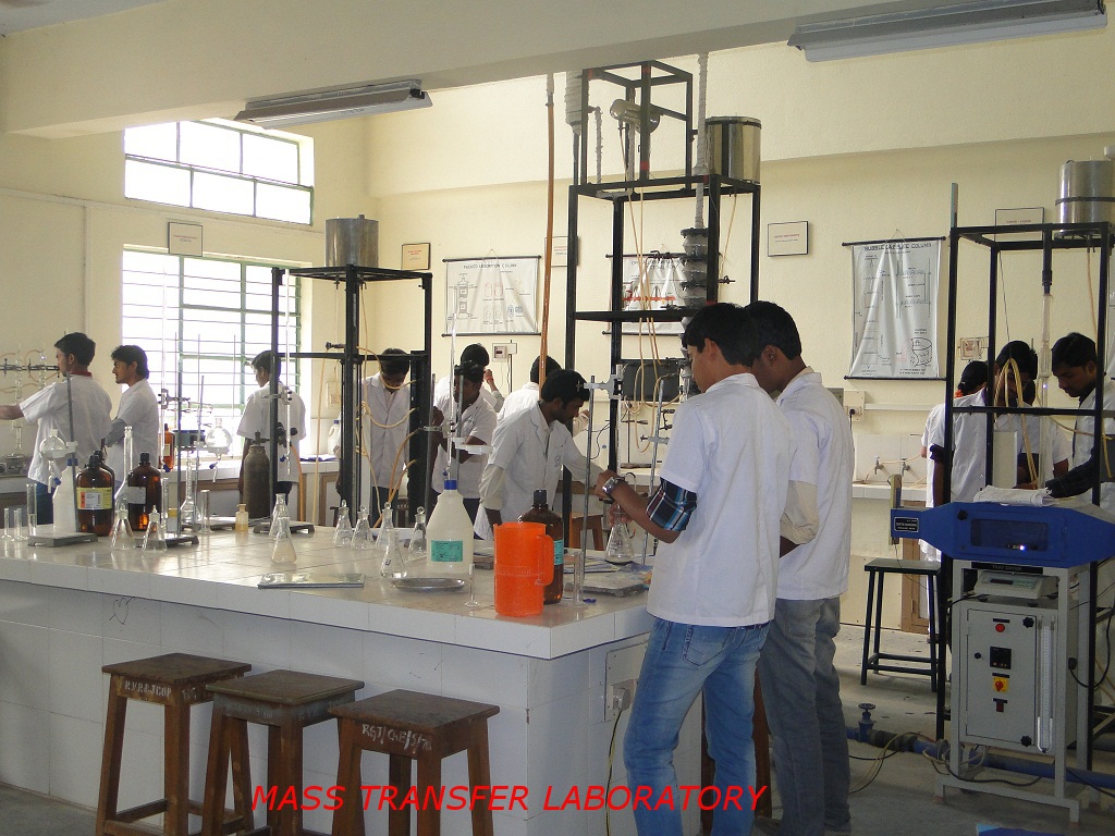 Momentum Transfer Laboratory