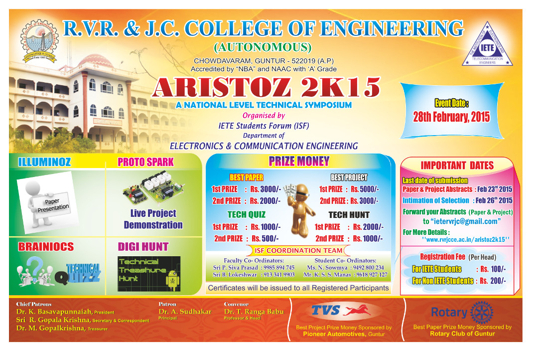 Aristoz2k15