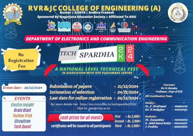 techspardha2024