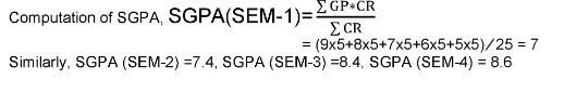 formula